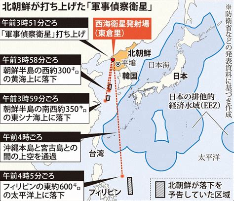 北朝鮮：北朝鮮「衛星」発射再失敗 沖縄通過 「10月に3度目」予告 毎日新聞