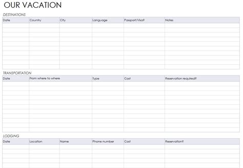 Vacation Itinerary Planner | Vacation Itinerary Planner Template