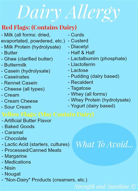 Check spelling or type a new query. What To Avoid With A Dairy Allergy | Strength and Sunshine
