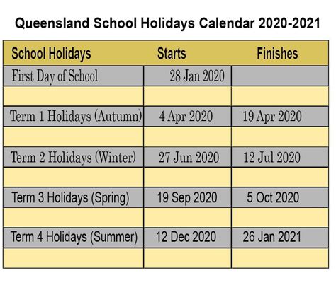 2023 Qld Public Holiday Calendar Get Latest 2023 News Update