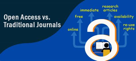 Making The Choice Open Access Vs Traditional Journals