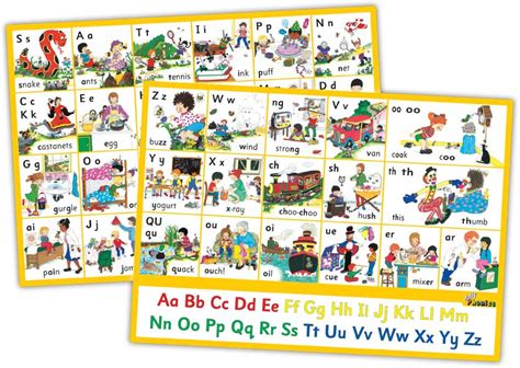 Jolly Phonics Letter Sound Wall Charts In Print Letters — Jolly Phonics