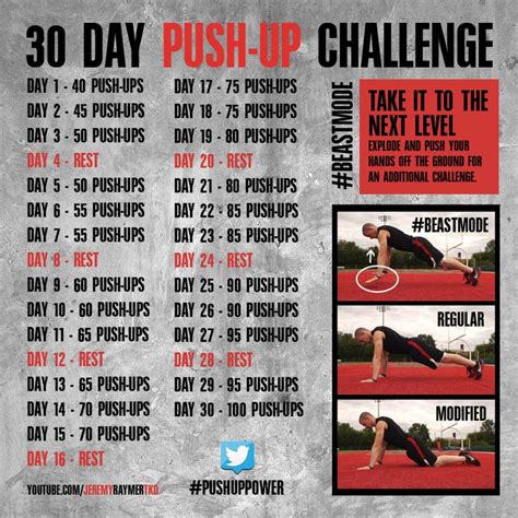 A 30 Day Push Up Challenge For Men