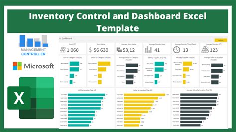Inventory Dashboard Template
