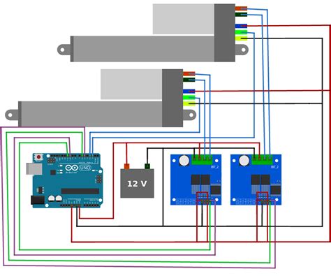 How To Sync Two Linear Actuators Using An Arduino Firgelli