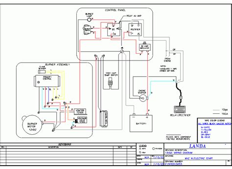Pressure Washer Burner Wiring Diagram Fab Flow