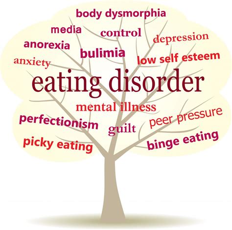 Addiction And Eating Disorders Mask Mothers Awareness On School Age