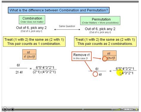 How many 3 digit numbers can you make using the digits 1, 2 and 3 without repetitions? Permutations And Combinations Examples | combination ...