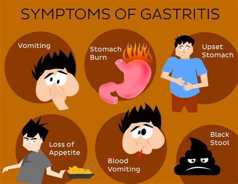 There may be no symptoms but, when symptoms are present, the most common is upper abdominal pain. Gastritis - causes, symptoms and treatment | Health Care ...