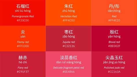 A Vivid And Visual Guide To Colors In Chinese And Their Meanings