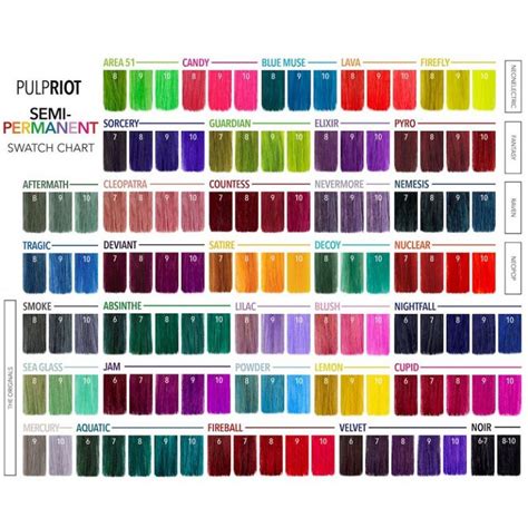 pulp riot faction 8 permanent color natural 5 0 5n Перманентна фарба для волосся середньо