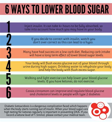 What Is A Natural Way To Bring Down Blood Sugar Levels In A Diabetic