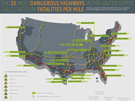 The 25 Most Dangerous Highways In The United States Infographic