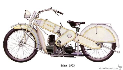 Mars 1923 Motorcycle