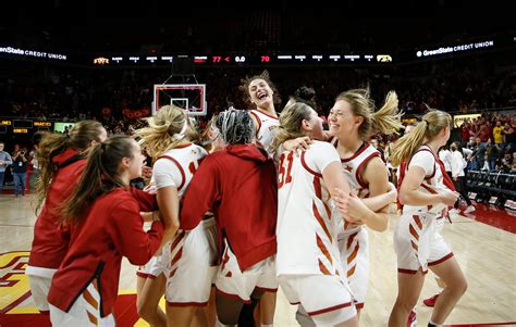Iowa State Womens Basketball Coach Says Upsets Give Everyone Hope