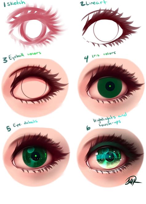 How To Draw Anime Eyes Digitally Guide At How To