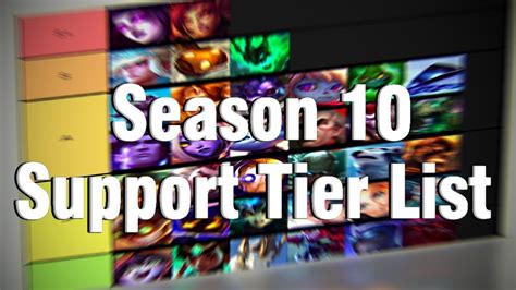 Best Support Lol Tier List Season 10 League Of Legends