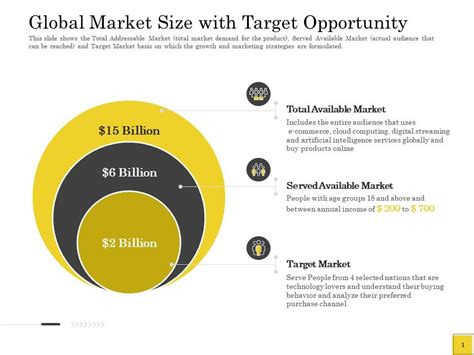 Pitch Deck To Raise Global Market Target Opportunity Target Market Ppt