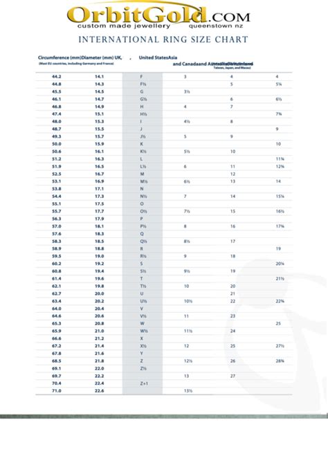 International Ring Size Chart Printable Pdf Download