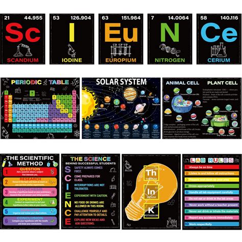 Buy 12 Periodic Table Science S For Classroom Middle School Science