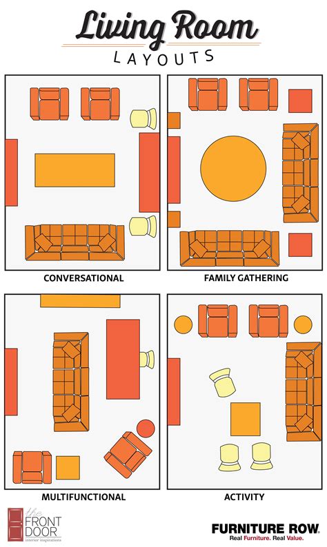 Every living room is packed with unlimited design potential, and it all starts with your seating arrangement. Living Room Layout Guide | The Front Door | Livingroom ...
