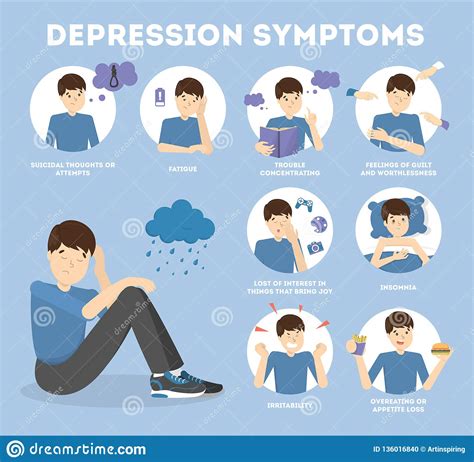 Depression Signs And Symptom Infographic For People Stock Vector