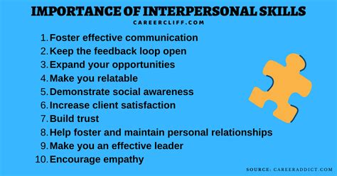 10 Importance Of Interpersonal Skills How To Improve Careercliff
