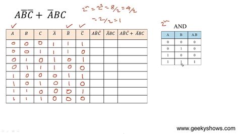 7 Photos Boolean Algebra Truth Table Generator And Review Alqu Blog