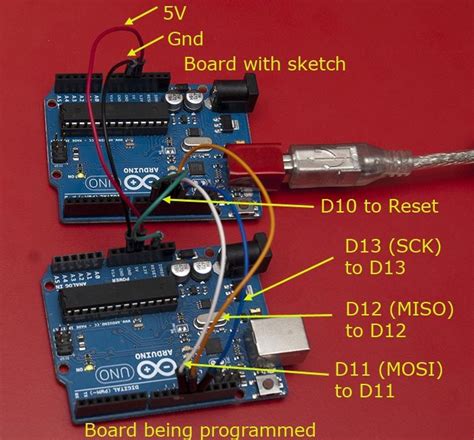 Electronics Microprocessors Atmega Bootloader Programmer Arduino