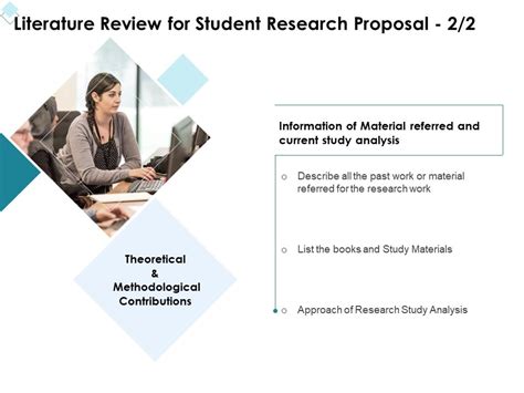 Academic Investigation Literature Review For Student Research Proposal Analysis Ppt Pictures