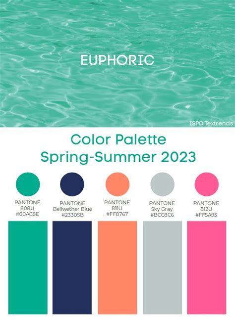 Ispo Textrends Colors Springsummer 2023 Summer Color Trends Pantone