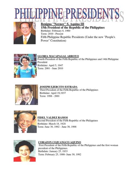 Philippine Presidents