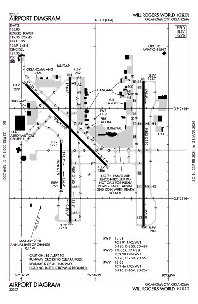 Kocf Airport Diagram