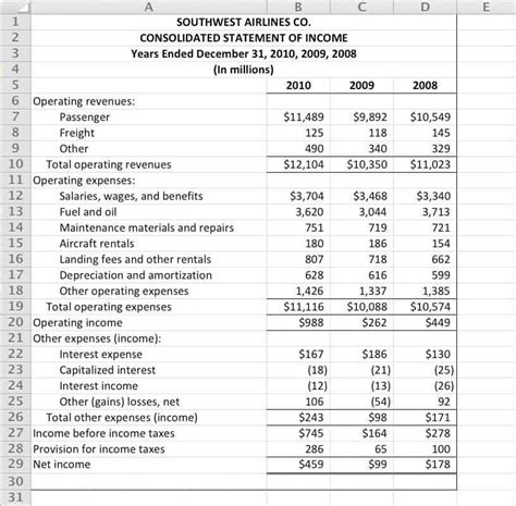 9 Income Statement Templates Word Excel Pdf Formats