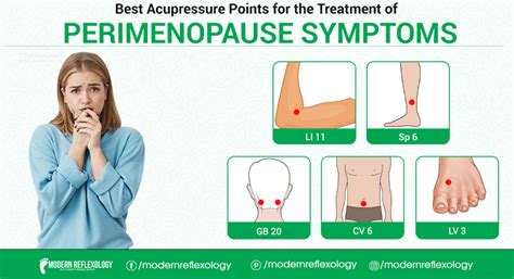 Best Acupressure Points For Perimenopause Symptoms Modern Reflexology
