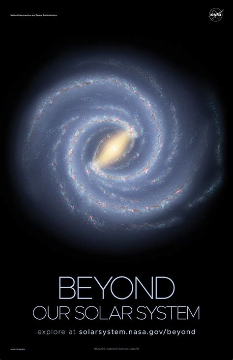 Beyond Our Solar System Poster Version A Nasa Solar System Exploration