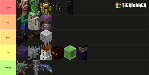 Hostile Minecraft Mobs Tier List Community Rankings Tiermaker