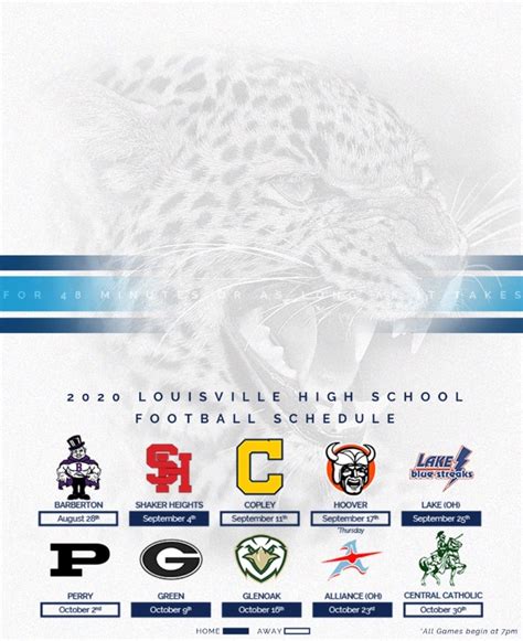 Louisville Message Board Football