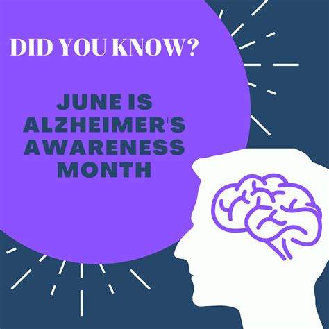 Alzheimer And Brain Awareness Month