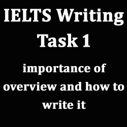 Overview Overall Trend In Ielts Writing Task Importance And How To