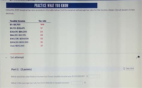 Solved Using the 2019 marginal tax rates provided in the | Chegg.com