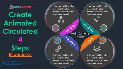 Create Animated 5 Steps Funnel Infographic Softgram