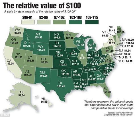Convert 1000 krw / 1000 usd to major currencies How far will dollar stretch? Real value of $100 in each ...