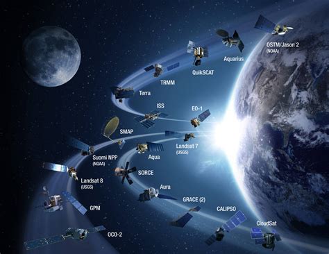 Nasas Eyes On Extreme Weather Teachable Moments Nasajpl Edu