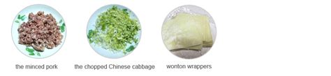 Taro adonan isi di tengah lembaran kulit, tengkuk sehingga membentuk menjadi ½ lingkaran, kerutankan kulit. Resep Membuat Pangsit (Wontons) | Tionghoa.INFO