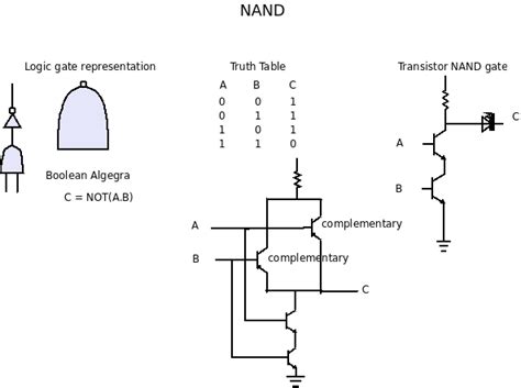 Nand Gate Transistor Circuit Diagram