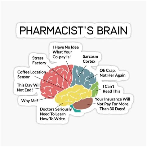 Pharmacists Brain Funny Pharmacist Pharmacy Tech T Shirt Sticker For