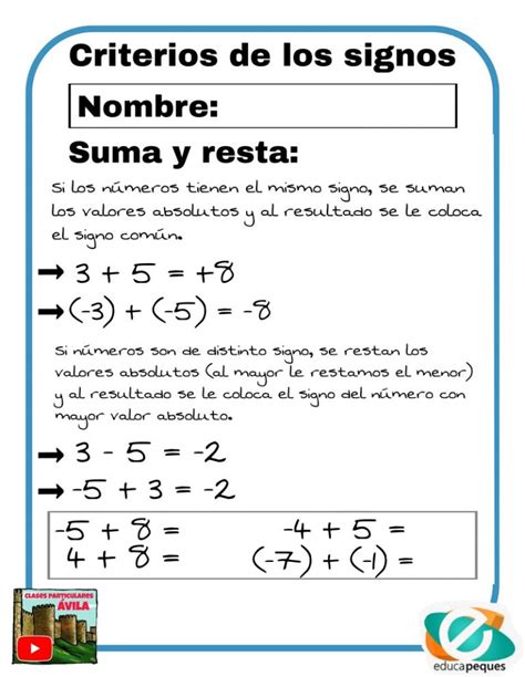 La Ley De Los Signos En Matemáticas Fichas Y Ejercicios