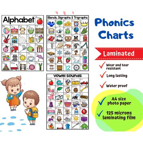 Phonics Charts For Kids Educational Laminated A4 Size Shopee