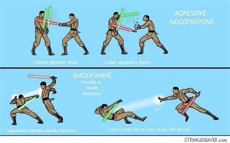 Alternative Lightsaber Techniques Star Wars Books Star Wars Facts